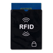 RFID Blocking Passport Sleeve - SecurityBase