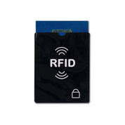 RFID Blocking Passport Sleeve - SecurityBase