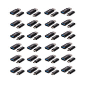USB Data Blocker Packages - B2B