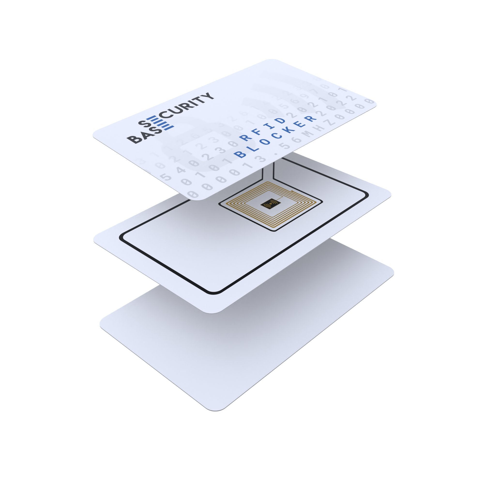 RFID Blocker Card - SecurityBase