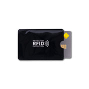 RFID Blocking Credit Card Sleeve - SecurityBase