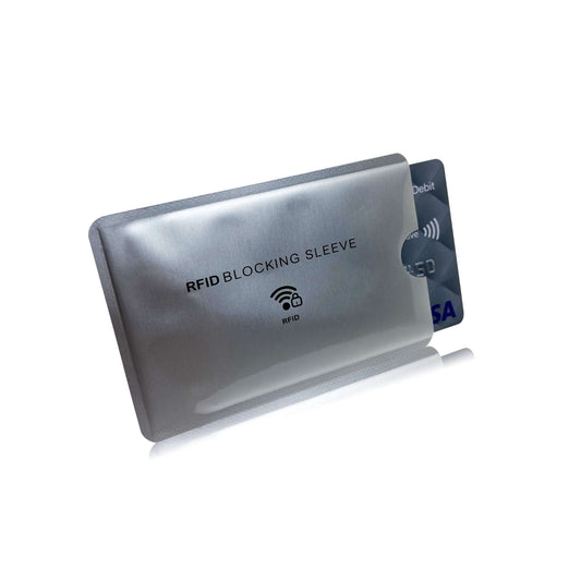 RFID Blocking Credit Card Sleeve - SecurityBase