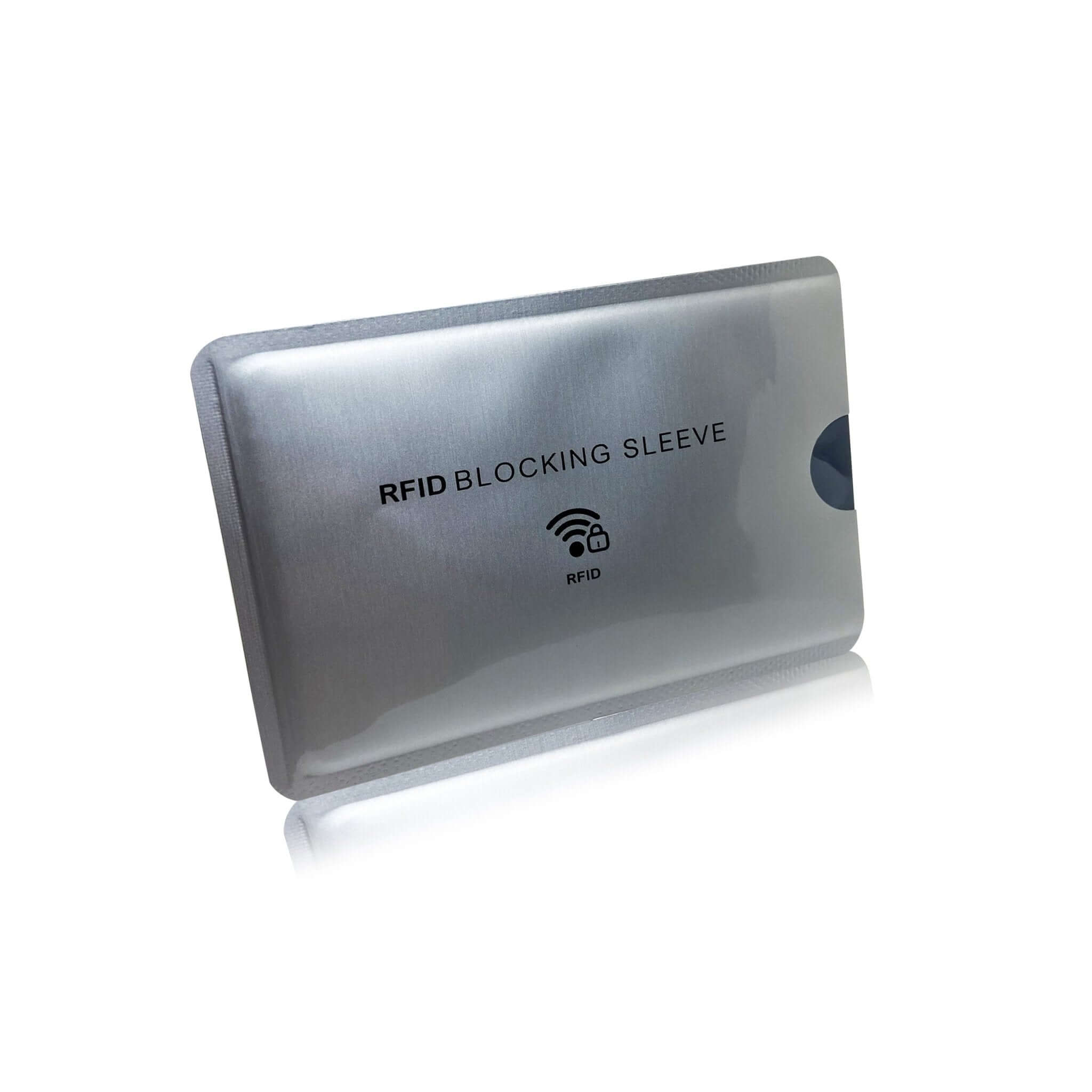 RFID Blocking Credit Card Sleeve - SecurityBase