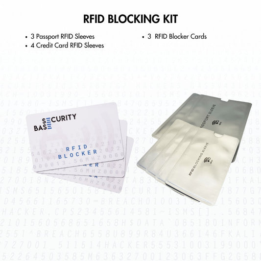 RFID Blocking kit - Securitybase