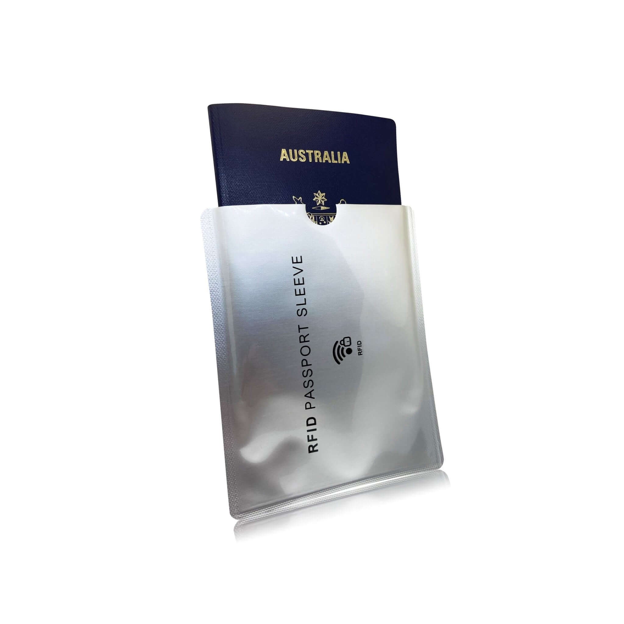 RFID Blocking Passport Sleeve - Securitybase