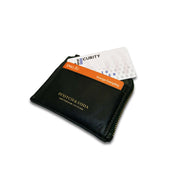 RFID Blocker Card in wallet