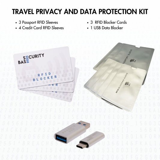 Travel Privacy and Data Protection Kit - Securitybase